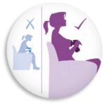 شیردوش دستی به همراه ظرف ذخیره فیلیپس اونت PHILIPS AVENT مدل SCF330/13 - Image 4