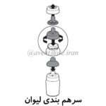 لیوان دهنی دار کلاسیک ۲۶۰ میلی‌لیتر فیلیپس اونت PHILIPS AVENT مدل SCF553 - Image 9