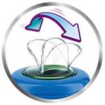 لیوان دهنی دار کلاسیک فیلیپس اونت