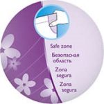 بگ استریل با بخار مخصوص مایکروویو فیلیپس اونت