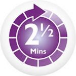 فلاسک کودک 120ml فیلیپس اونت PHILIPS AVENT مدل SCF256 1