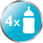 ظرف استریل با بخار مخصوص مایکروویو فیلیپس اونت