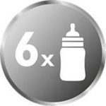 استریل کننده با بخار ۴ در ۱ فیلیپس اونت