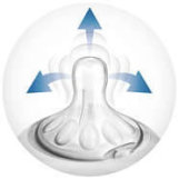 آیکون انعطاف ‍