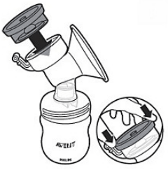 شیردوش فیلیپس اونت