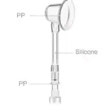 موراد تشکیل دهنده تصحیح کننده نوک سینه