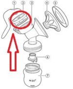 دیافراگم سیلیکونی شیردوش دستی فیلیپس اونت
