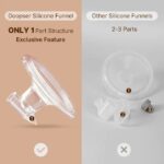 شیردوش برقی پوشیدنی doopser