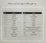 برند های سازگار با موتوذ گرم کننده دستگاه(AST355)