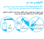 مایع شستشوی ظروف کودک اسپریی برند nimble چیست؟