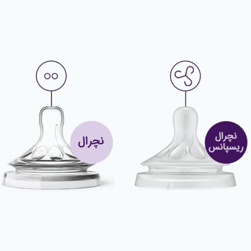 مقایسه-سرشیشه-۲-1 مقایسه سر و خروجی سرشیشه نچرال و نچرال ریسپانس