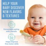 قاشق پری اسپون سیلیکونی کودک دو عددی مدل ASR844 - Image 8