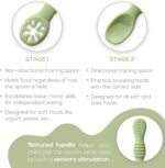 قاشق پری اسپون سیلیکونی کودک دو عددی مدل ASR844 - Image 10